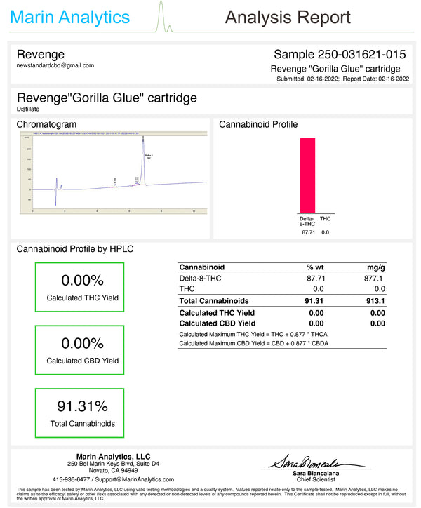 revenge delta 8 thc-o cartridge gorilla glue #4